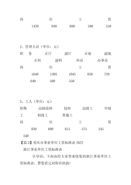 重庆市事业单位工资标准表2022