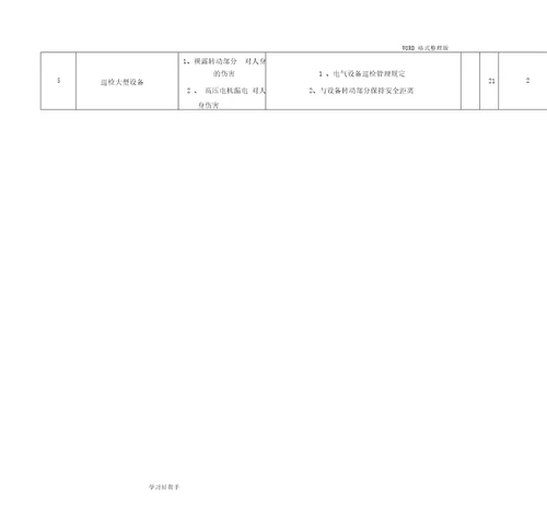 电工工作危害分析JHA记录文本表