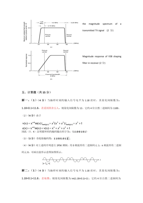 《现代通信技术》试题.docx