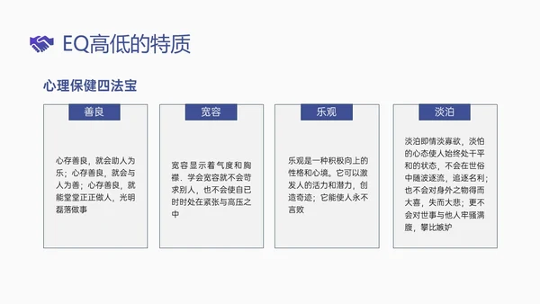 简约蓝色简约形状情商管理