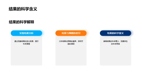 科学实验之旅