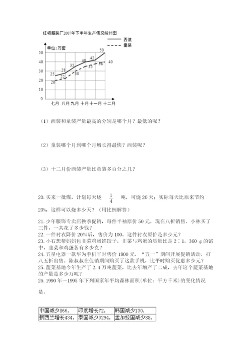 小升初数学应用题50道及答案（历年真题）.docx