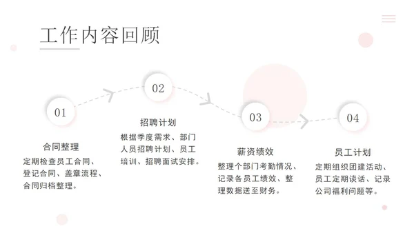 精品白粉新拟态工作总结汇报PPT模板