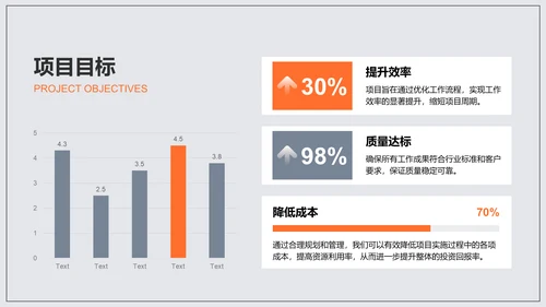 橙色商务风工作成果阶段总结PPT模板
