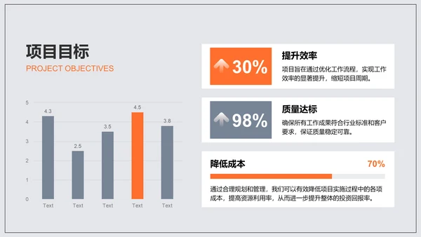 橙色商务风工作成果阶段总结PPT模板