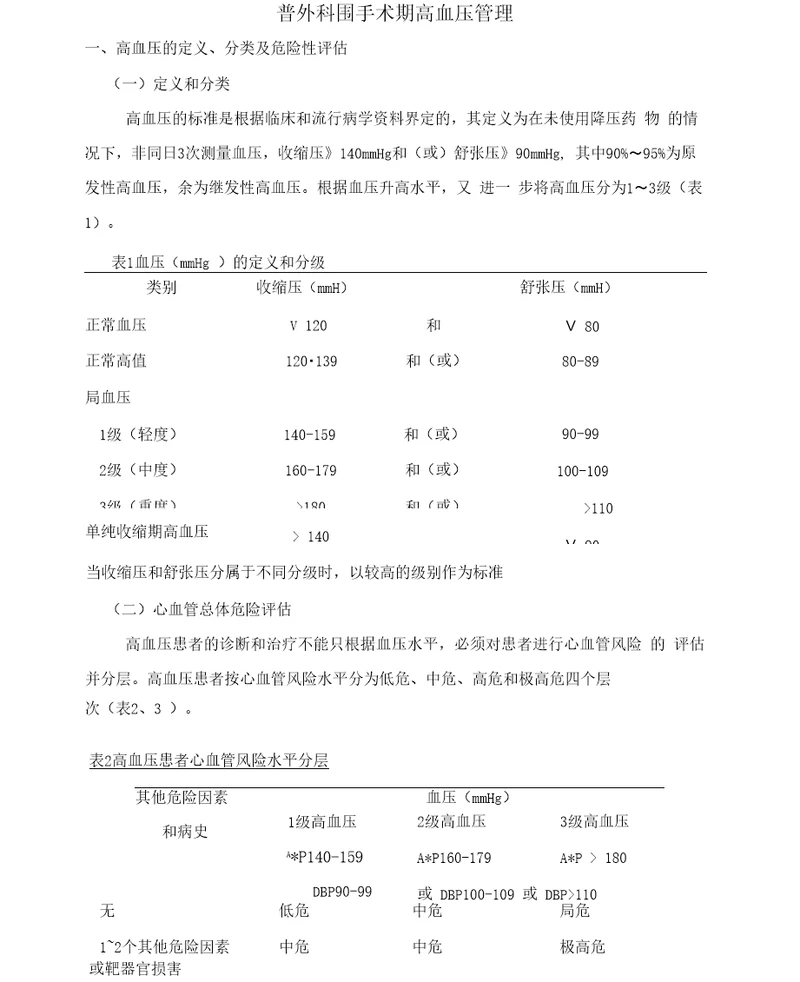 高血压应急预案汇总