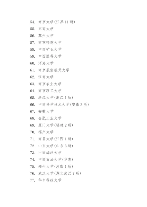 2023全国211和985大学名单(完整版).docx