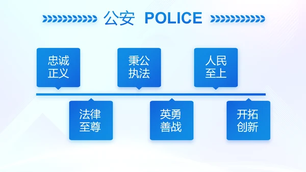 蓝色大气警察学院招生计划动态PPT模板