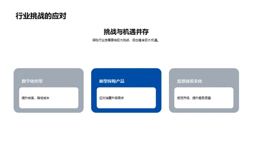 掌握未来 保险行业展望