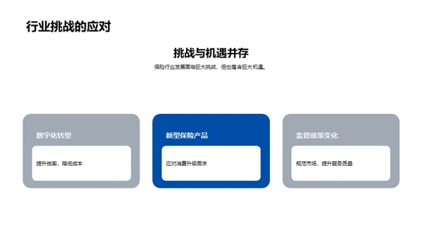 掌握未来 保险行业展望