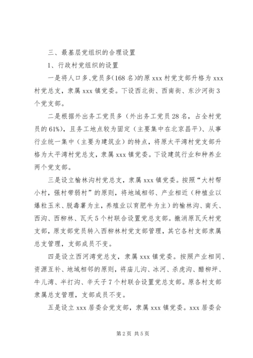 镇基层党组织合理设置实施方案 (8).docx