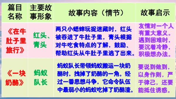 统编版语文三年级上册 第三单元 语文园地三   课件