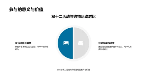 双十二，文化的盛宴