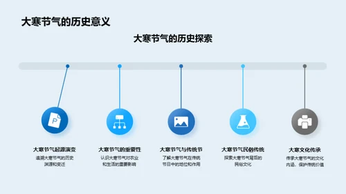 大寒节气与历史纵横