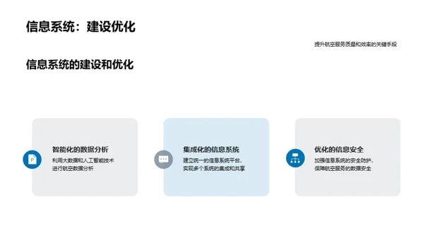 航空业智变新纪元