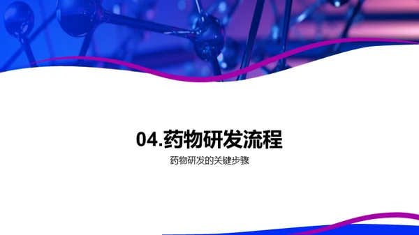 创新药物：研发与商业化