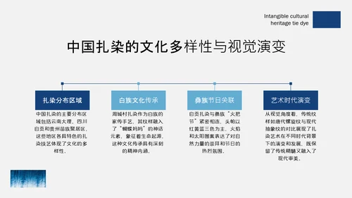 蓝色简约中国传统配色非物质文化遗产扎染介绍PPT模板