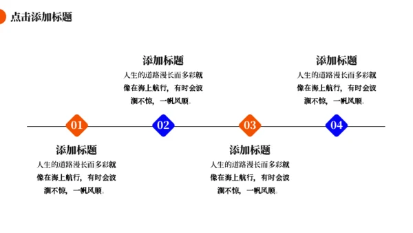 市场调研分析报告总结通用PPT模板