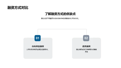 探索企业融资策略