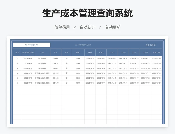生产成本管理查询系统