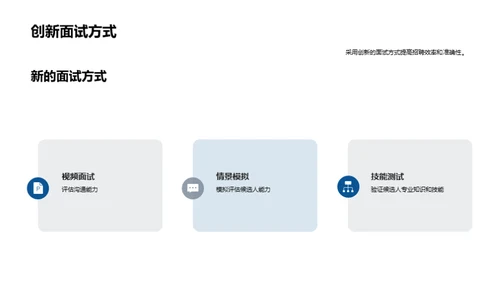 房地产招聘策略创新