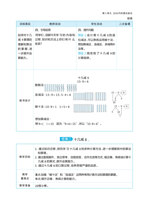 第二单元20以内的退位减法（大单元教学设计）-2024-2025学年一年级下册数学人教版（2024）