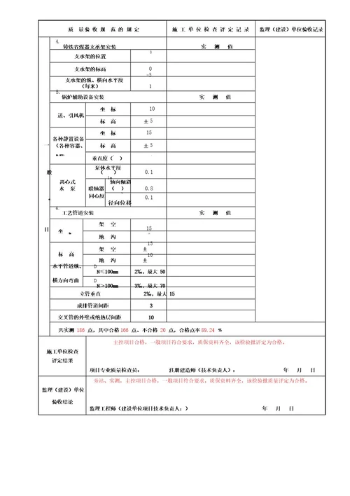 锅炉安装检验批质量验收记录