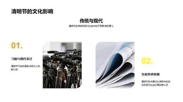 清明节：媒体视角解读