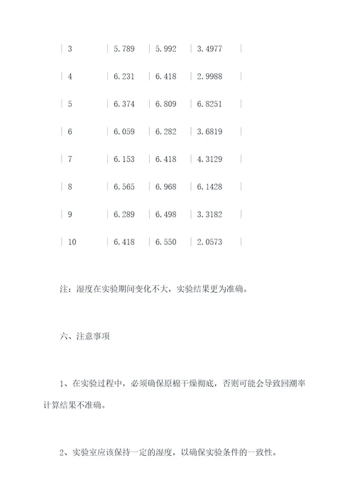 原棉回潮率实验报告