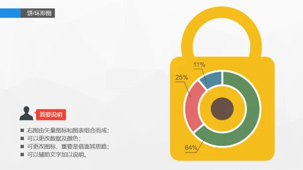 蓝色信息图表精选PPT案例