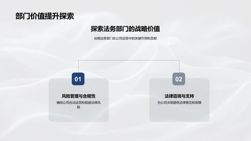 法务部工作汇报PPT模板