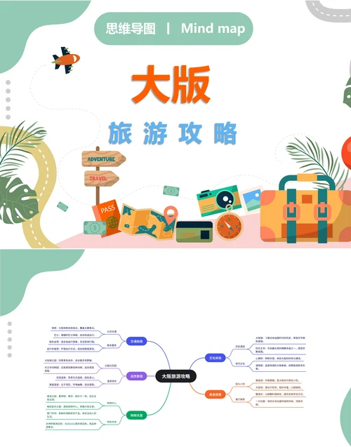 日本大阪旅游攻略思维导图