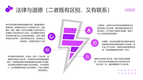 紫色商务职业道德与法律PPT模板宣传PPT动态PPT