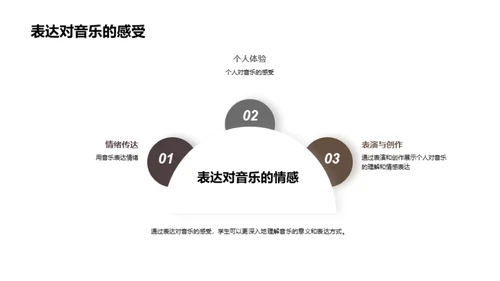 六年级音乐教学
