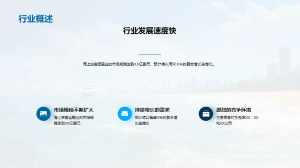 揭秘海洋旅游业未来