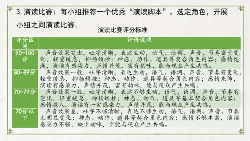 统编版初中语文九年级下册第六单元：评说历史英雄 体悟家国担当 课件（共53张PPT）
