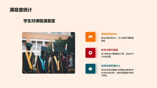 反馈引领教学进步