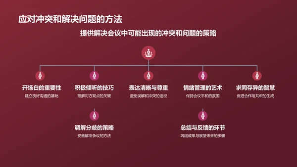 红色渐变风家长会PPT模板