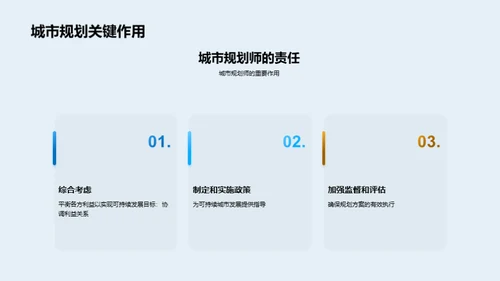 可持续城市规划与建设