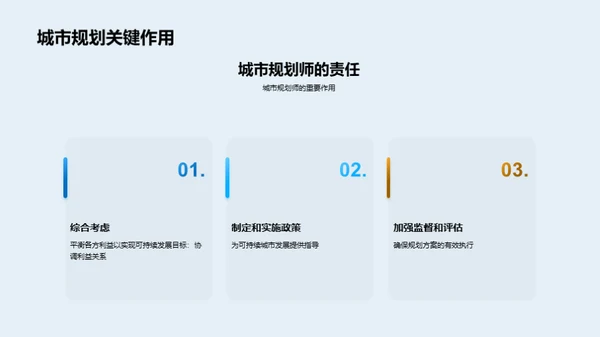 可持续城市规划与建设