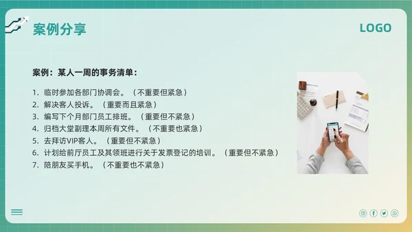 绿色简约时间管理四象限法PPT模板宣传PPT动态PPT