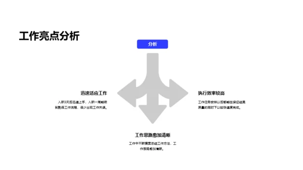 多色商务工作总结PPT案例