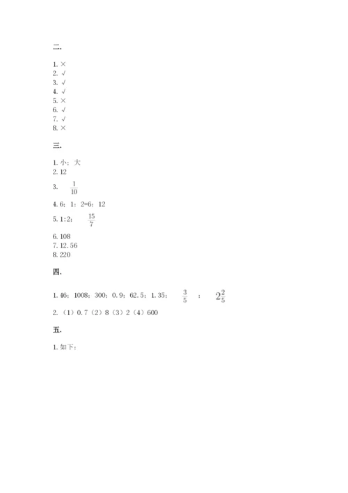 浙江省宁波市小升初数学试卷含答案【夺分金卷】.docx