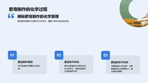 化学点亮生活