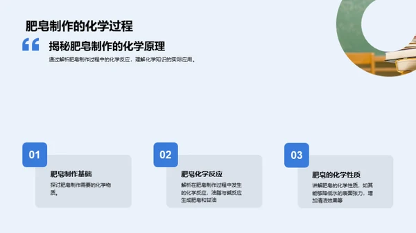 化学点亮生活