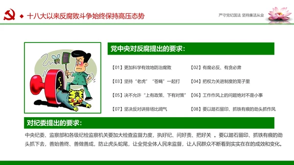 廉洁从业从政从严治党教育PPT课件模板