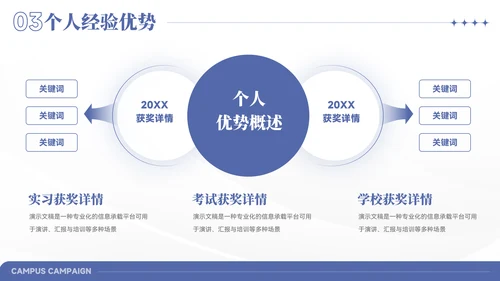 简约风竞选学生会主席PPT模板
