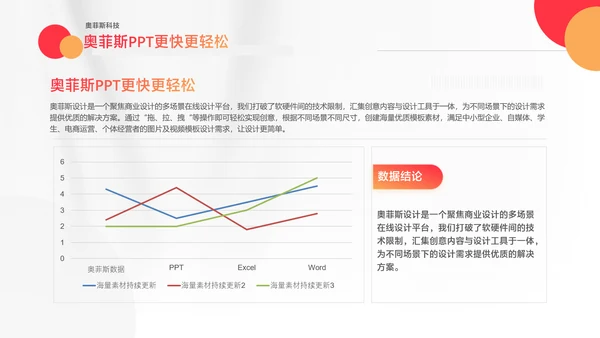 橙色简约风新媒体行业咨询报告PPT套装
