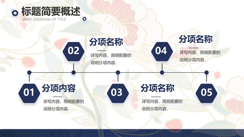 蓝色国潮风中国汉服文化介绍动态PPT模板