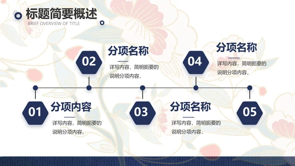蓝色国潮风中国汉服文化介绍动态PPT模板